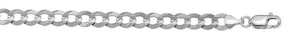 Italian Sterling Silver Super Flat Curb Link Chain 100- 4.7 mm with Lobster Claw Clasp Closure