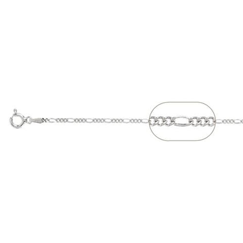 Sterling Silver Rhodium Plated Figaro 050-1.8mm Chain with Lobster Clasp