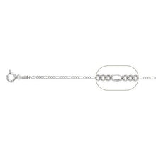 Load image into Gallery viewer, Sterling Silver Rhodium Plated Figaro 050-1.8mm Chain with Lobster Clasp